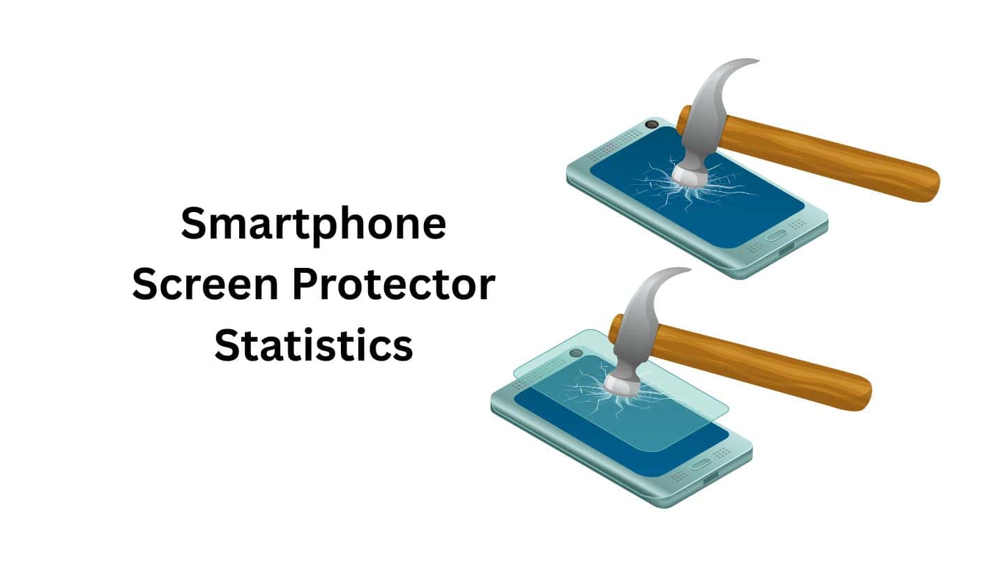 Smartphone Screen Protector Statistics and Facts (2025)