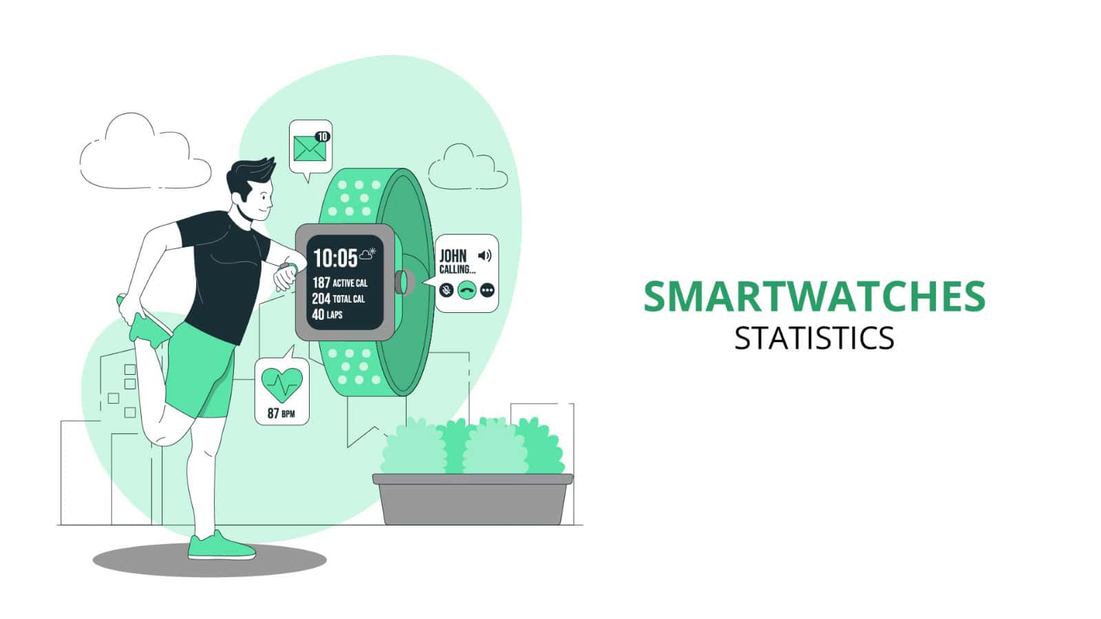 Smartwatches Statistics By Brand Shipment, Operating System and Market Leaders
