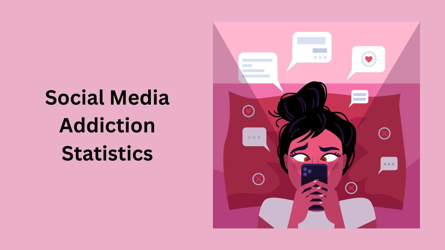 Social Media Addiction Statistics By Age, Gender, Region and Harmful Effects
