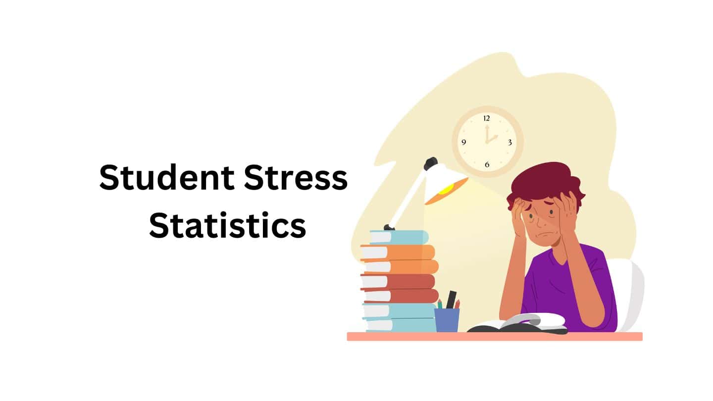 Student Stress Statistics By Factors, Gender Differences, Social Media And Methods