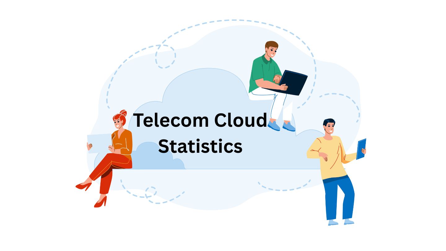 Telecom Cloud Statistics and Facts (2025)