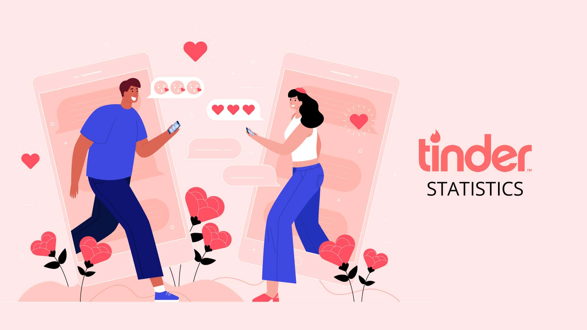 Tinder Statistics By Features, Revenue, Subscribers, Demographics and Future