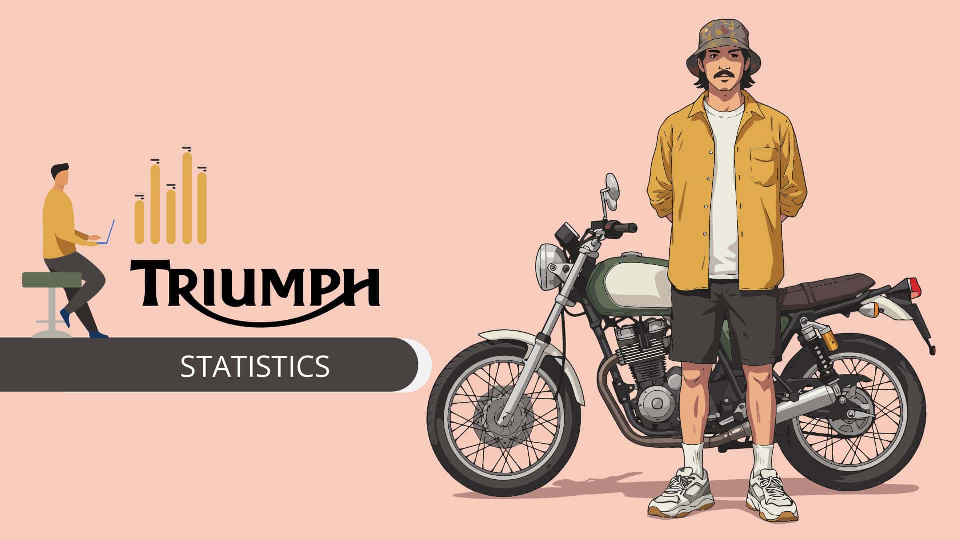 Triumph Statistics By Product Launch, Revenue, Sales, And Country