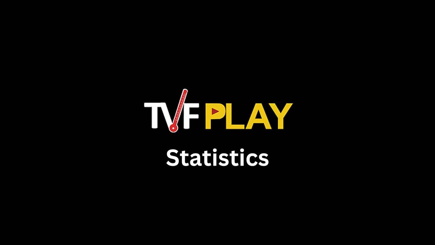 TVFPlay Statistics By Revenue, Subscribers, Video Viewers and Facts