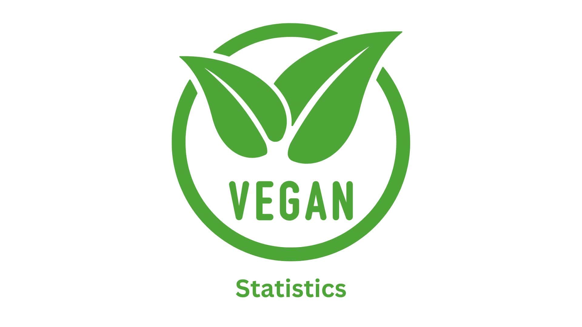 Vegan Statistics By Types, Demographics, Regional And Trends