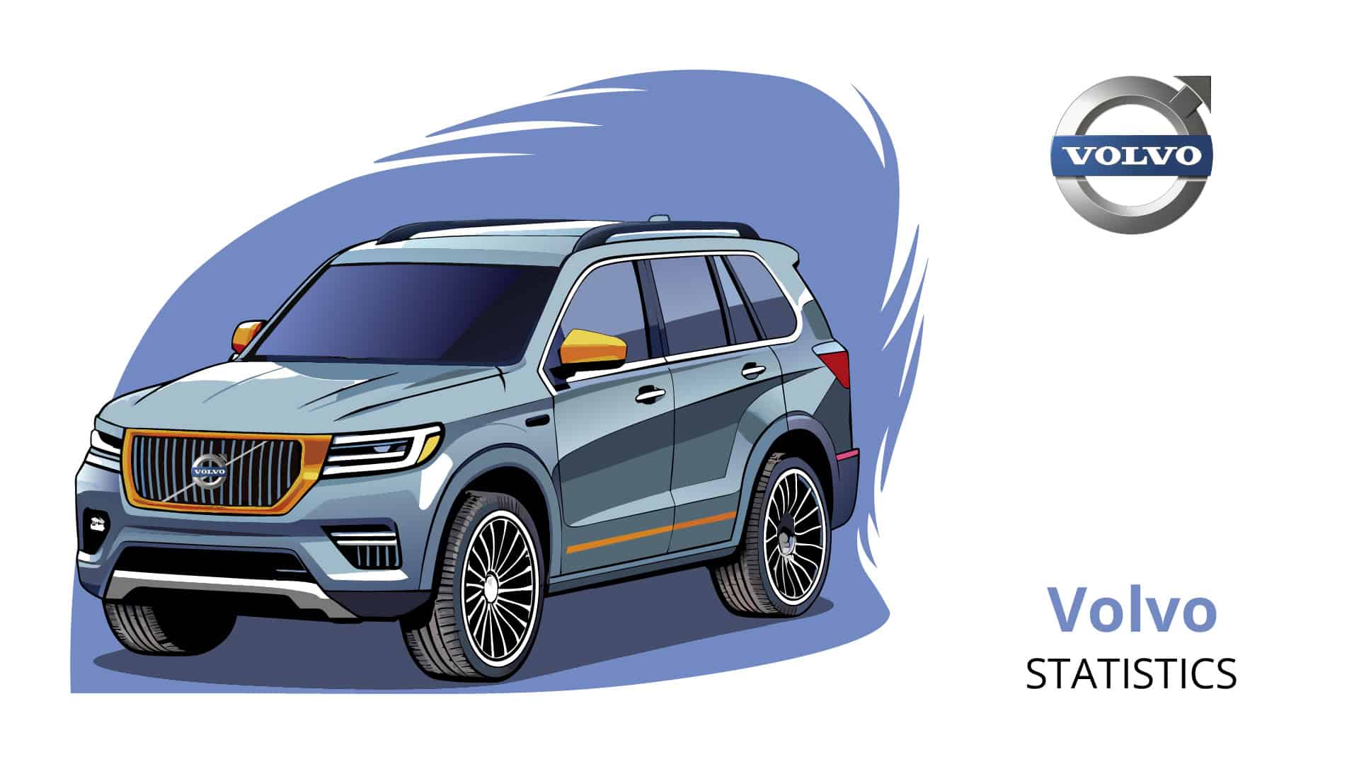 Volvo Statistics By Sales, Product, Market And Facts