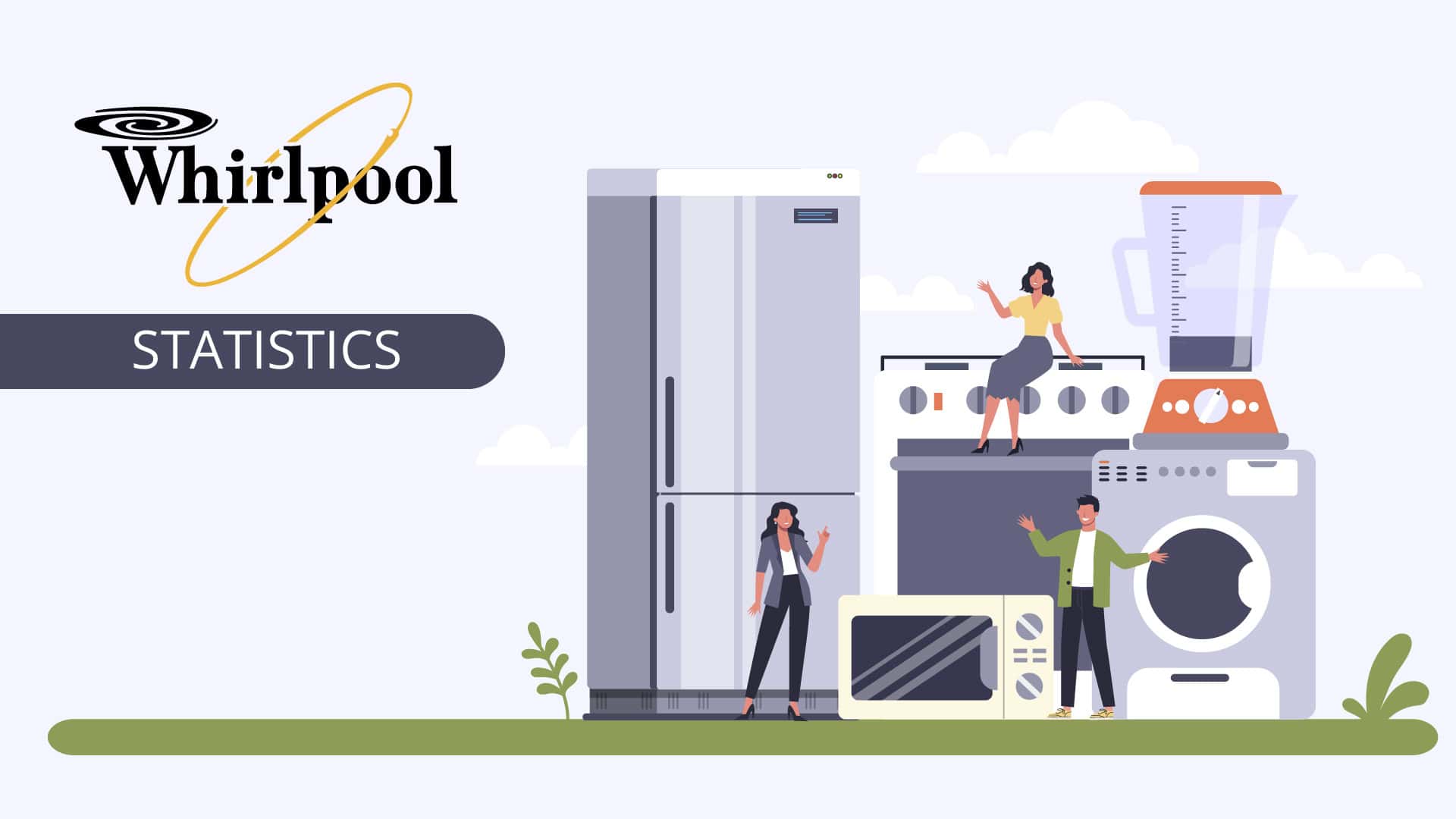 Whirlpool Statistics By Operational Priorities, Product Revenue, Import and Export