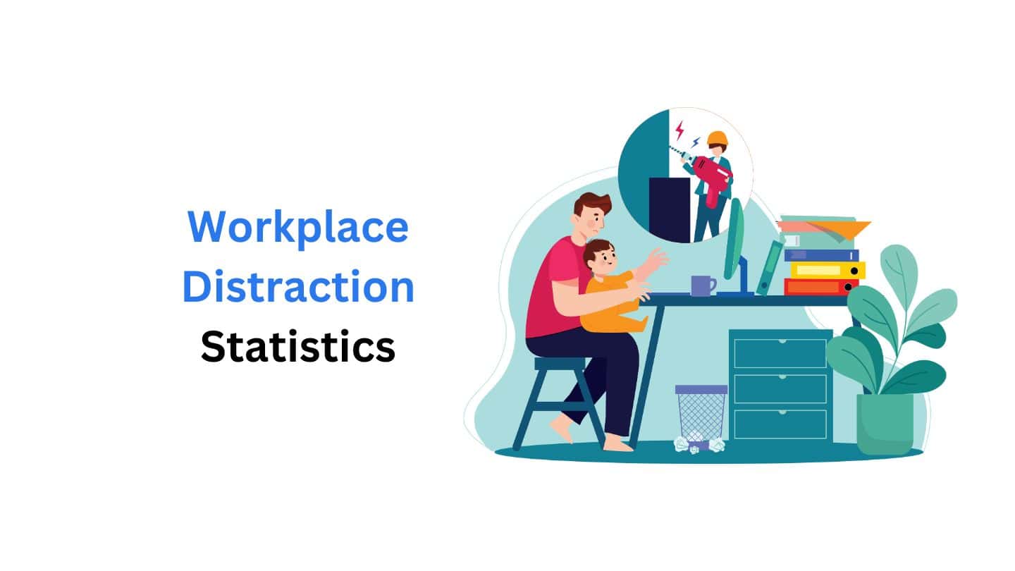 Workplace Distraction Statistics and Facts (2025)