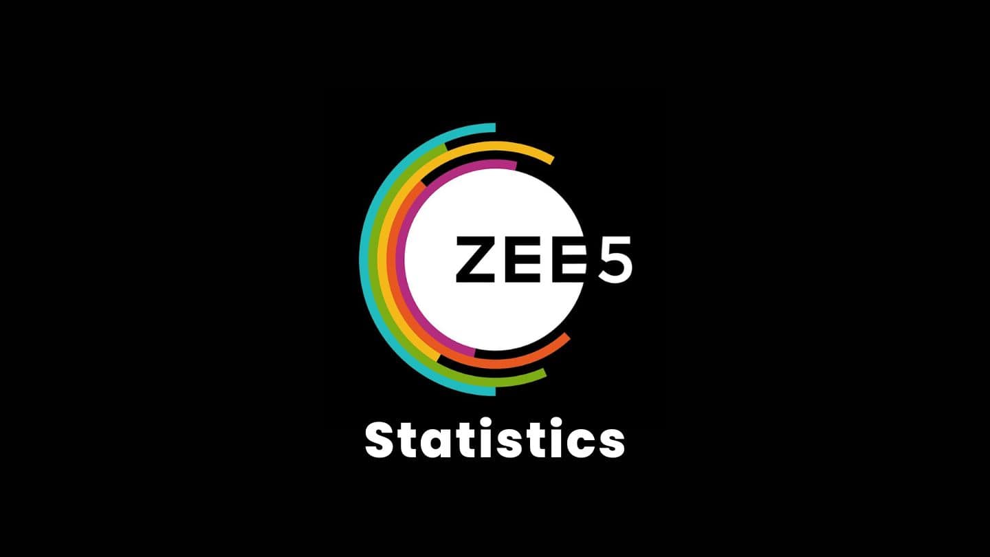 Zee5 Statistics By Revenue, Market Share, Users and Facts