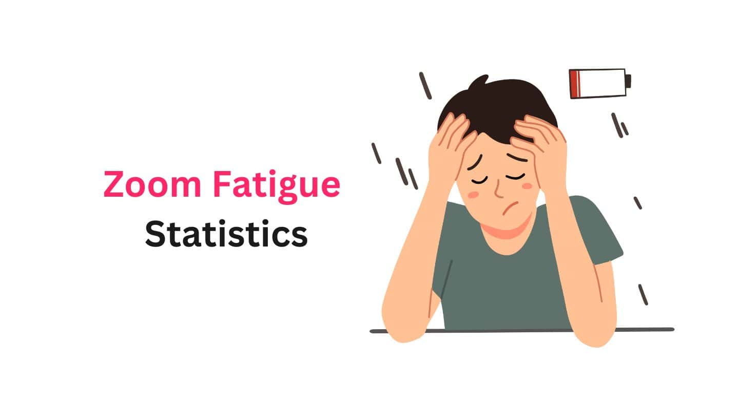 Zoom Fatigue Statistics and Facts 2025