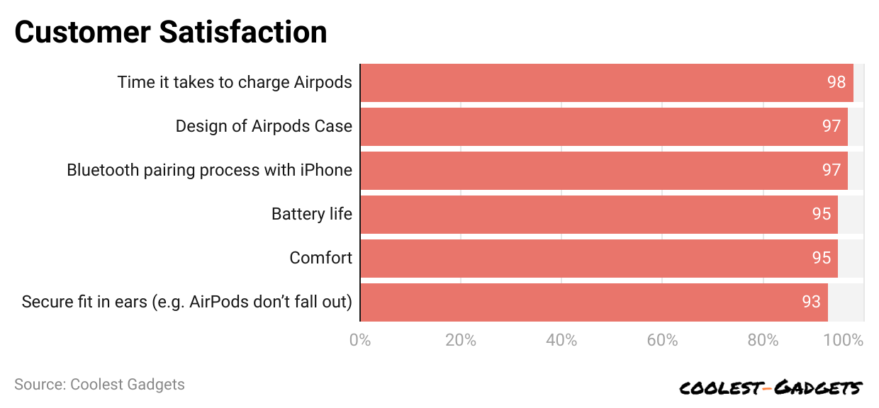 customer-satisfaction