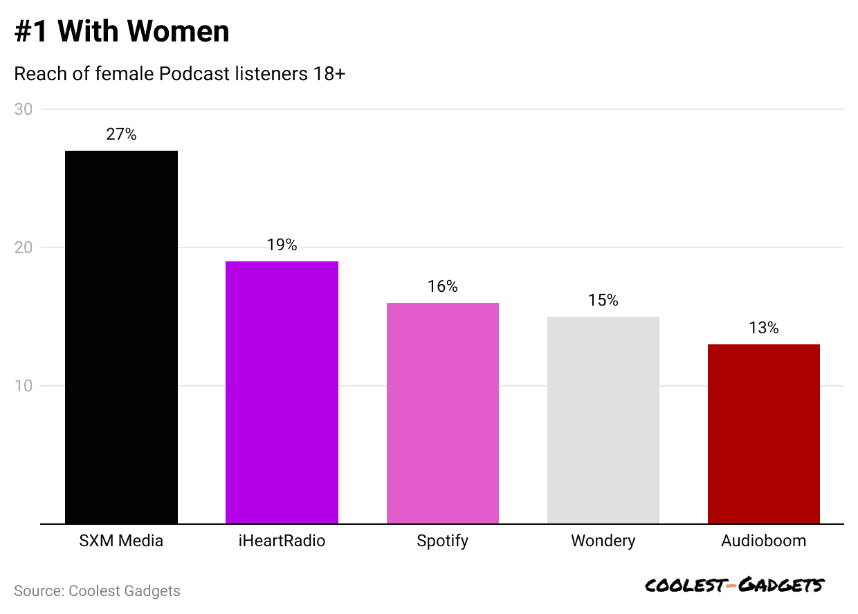 1-with-women