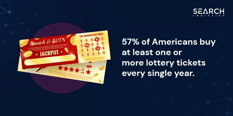 57-percents-of-americans-buy-at-least-one-lottery-tickets-per-year