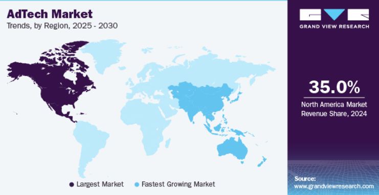 AdTech Market By Region