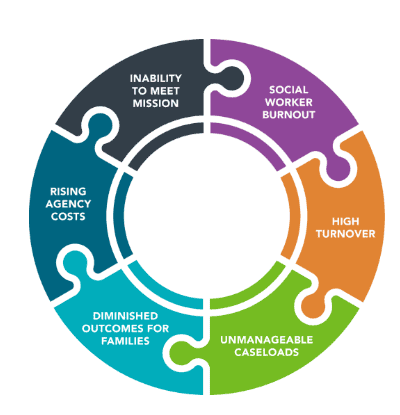 Breaking_the_Burnout_Cycle_Graphic