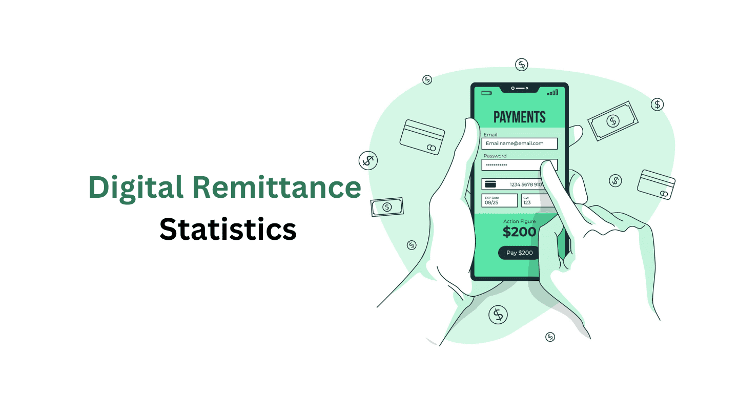 Digital Remittance Statistics and Facts (2025)