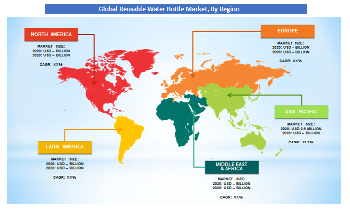 Global-Reusable-Water-Bottle-Market-By-Region