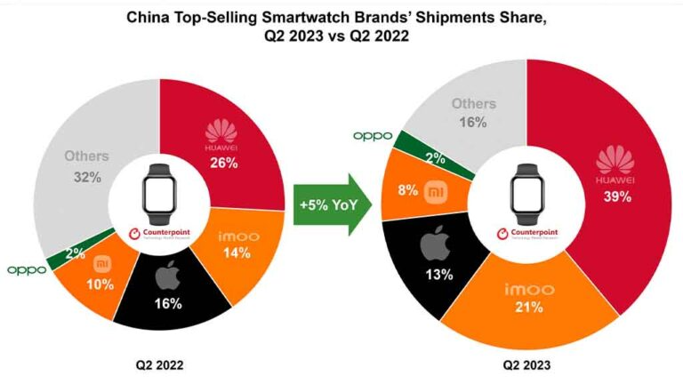 huawei-smartwatch