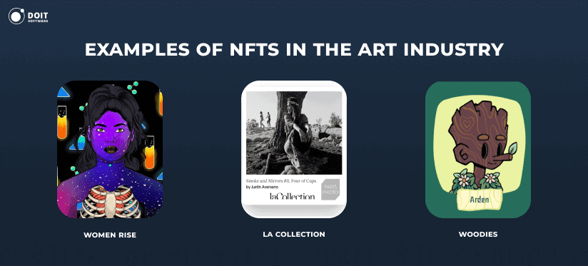 NFTs-in-the-Art-Industry-NFT-Statistics