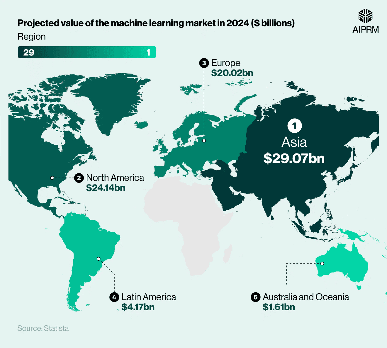 projected-value-of-the-machine-learning-market-in-2024
