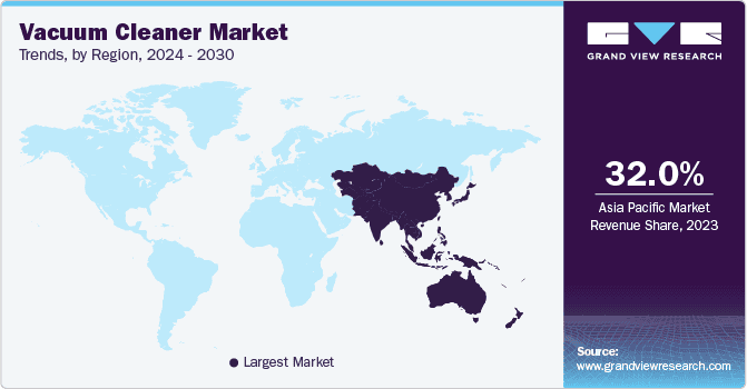 vacuum-cleaner-market-trends-by-region