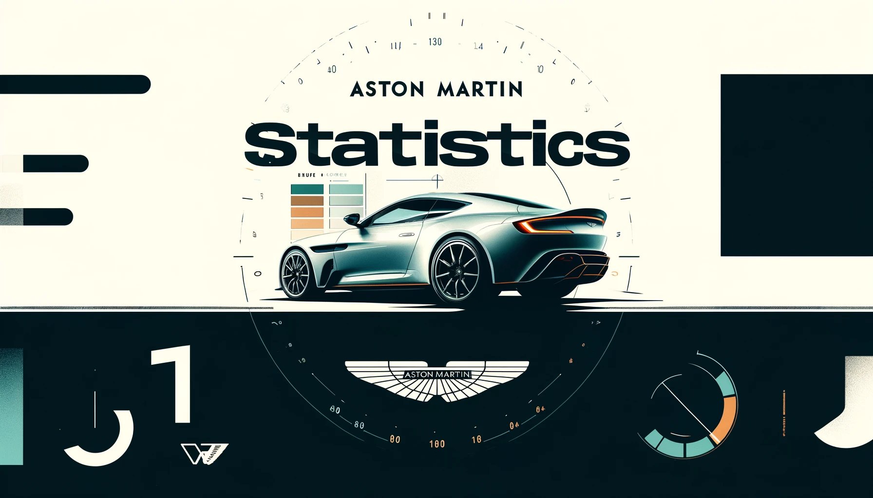 Aston Martin Statistics By Region, Innovation, Finance, Patents and Deliveries